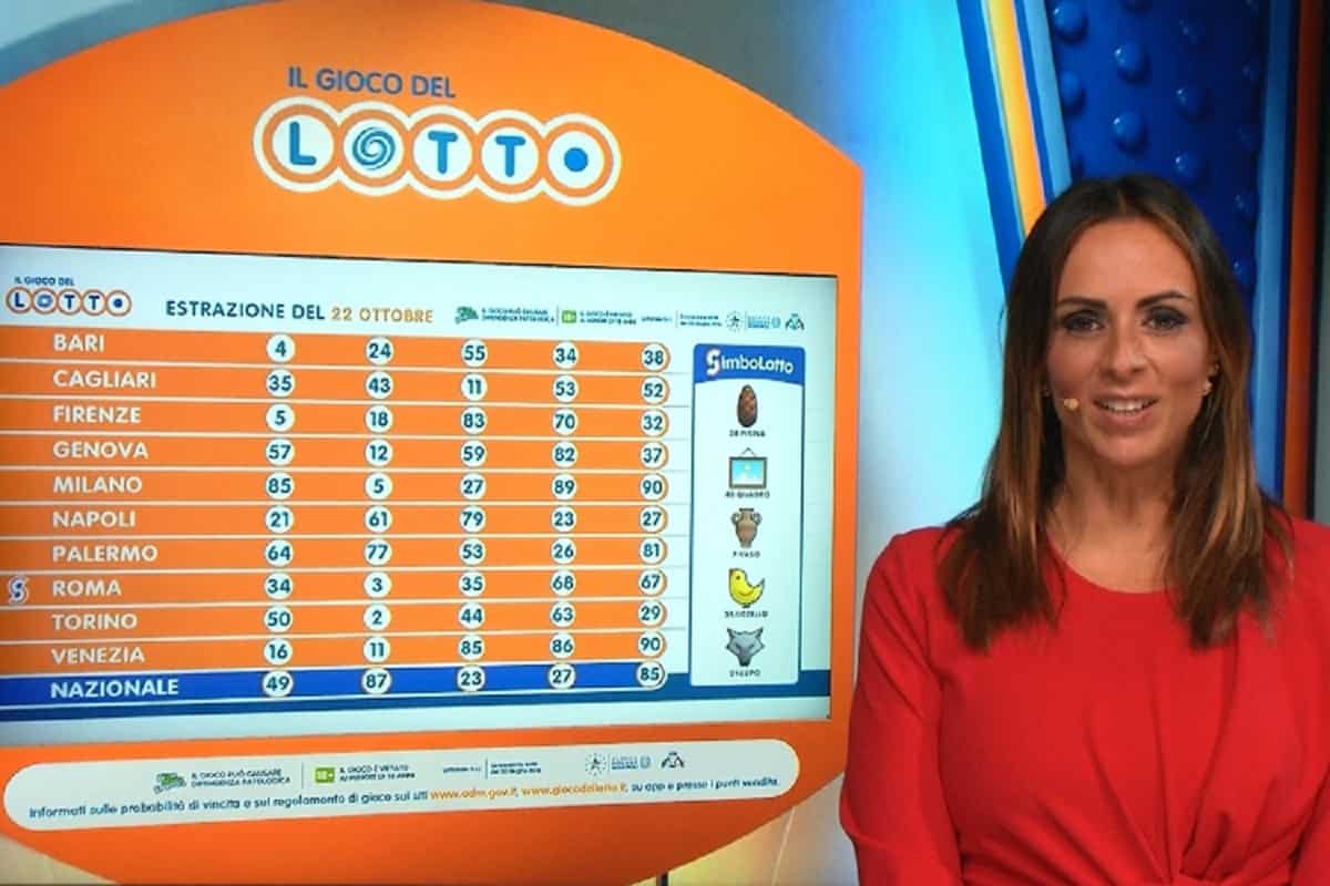 dieci e lotto in diretta DrBeckmann