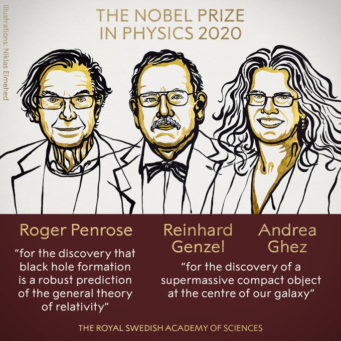 Premio Nobel Fisica 2020