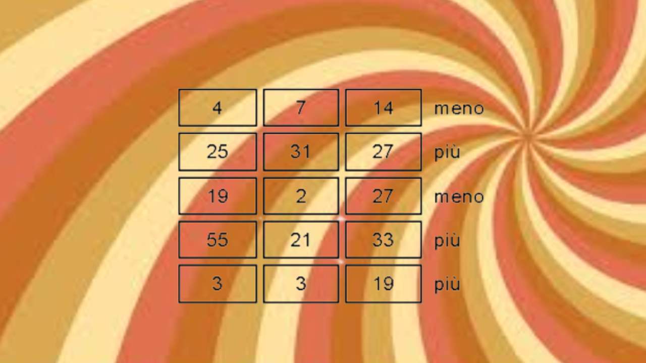 Test logica spirale numeri magici