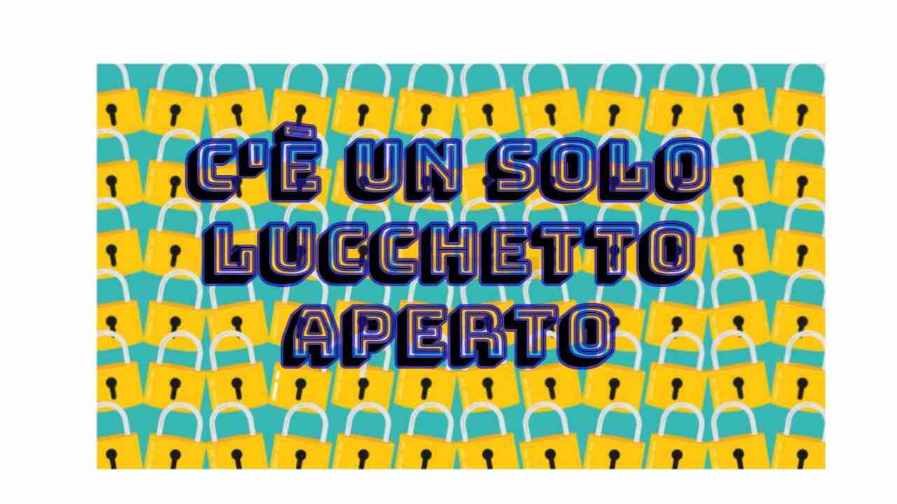 Test aguzza la vista lucchetti