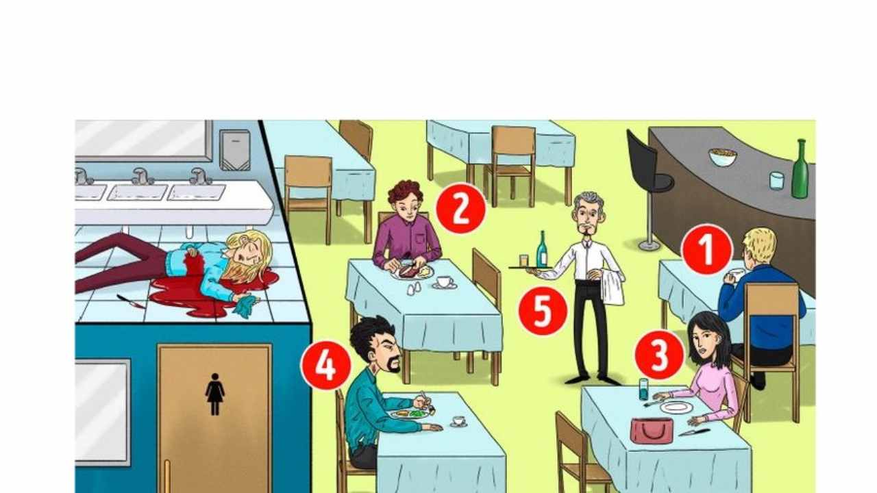 Detective Test CK12 14_09_22