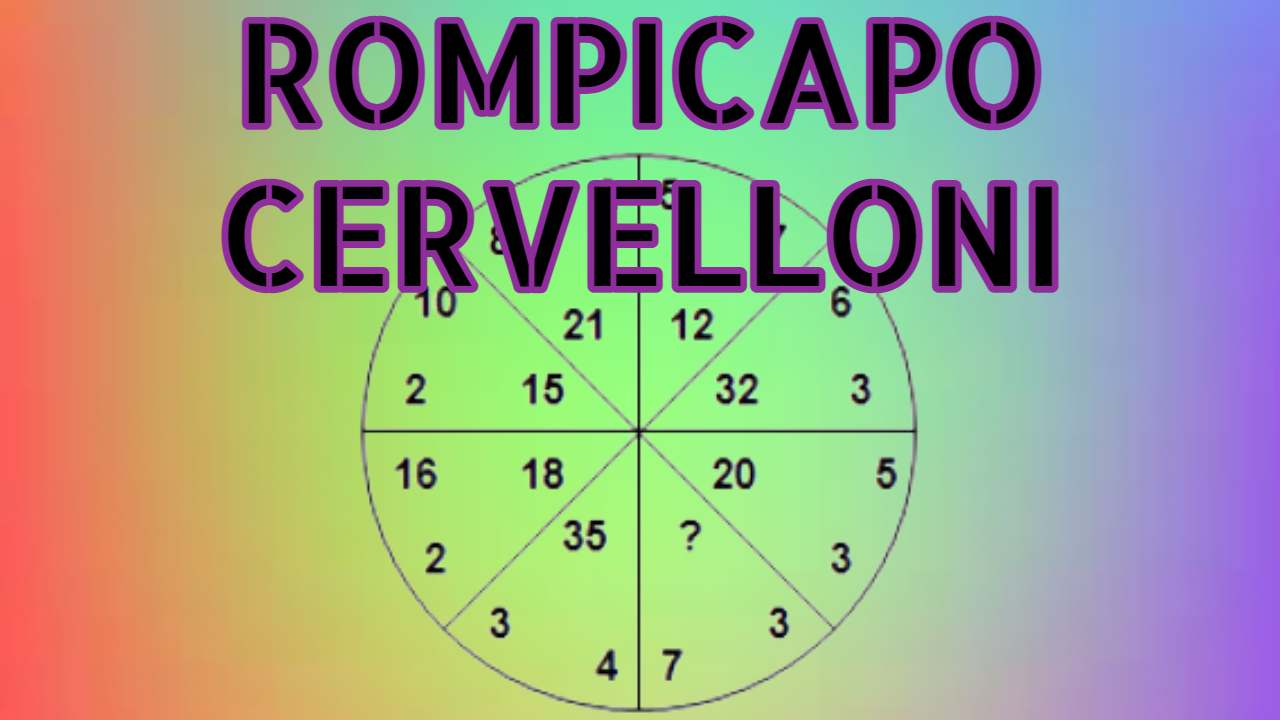 Rompicapo Cervelloni