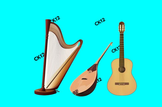 Test_logica_strumenti_musicali CK12 21_09_22